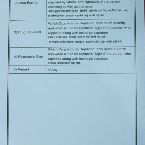 Medicine Expiry Register (100 PAGES)