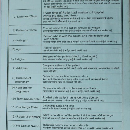 M.T.P.Register (100 Pages)