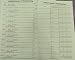 Indoor/ IPD case register (400 Pages)